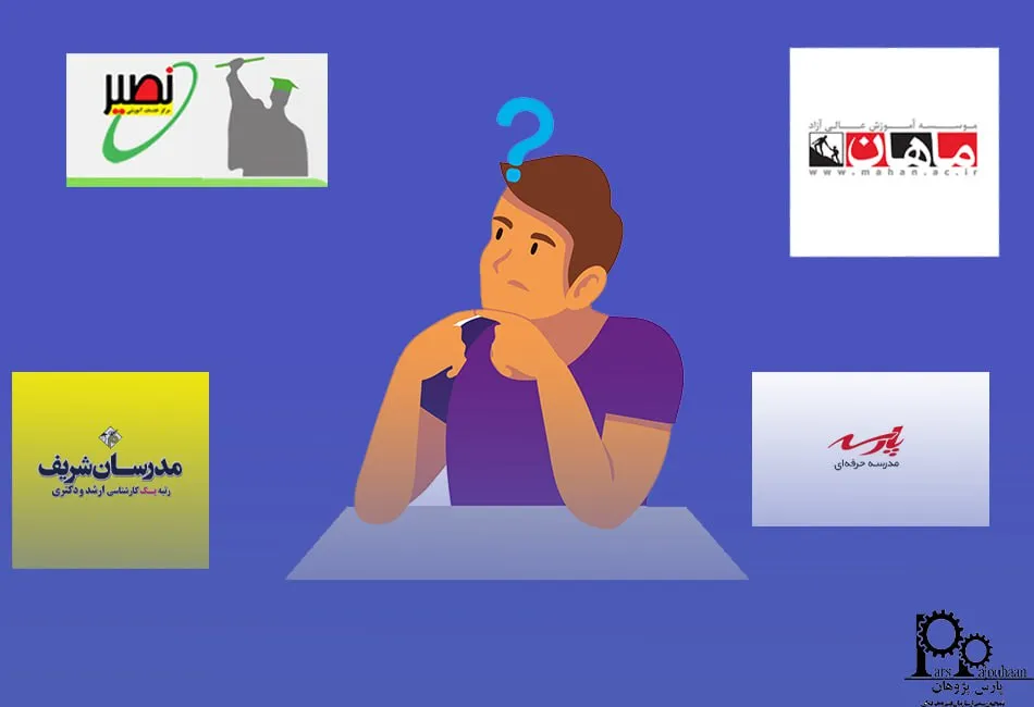 موسسات برتر آمادگی کنکور ارشد مهندسی مکانیک